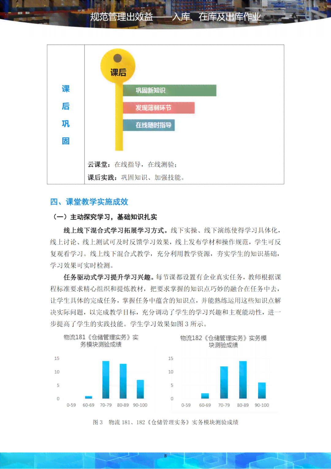 全方位指南：教师AI技术实践作业撰写与综合能力提升策略