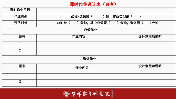 教师培训实践作业教学设计：案例模板与方案免费获取及提交指南