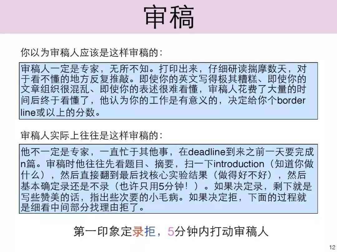 网上ai论文写作推荐平台：盘点哪些好且可靠的选择