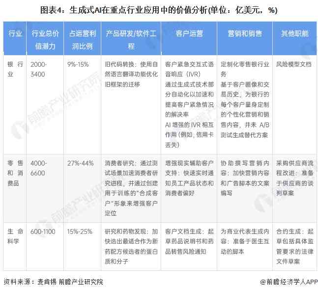 ai生成彩铅模式怎么用及无法使用的原因和解决方法