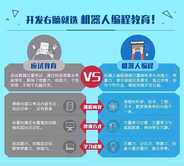 杭州人工智能教育机构——专业智能培训学校与培训机构