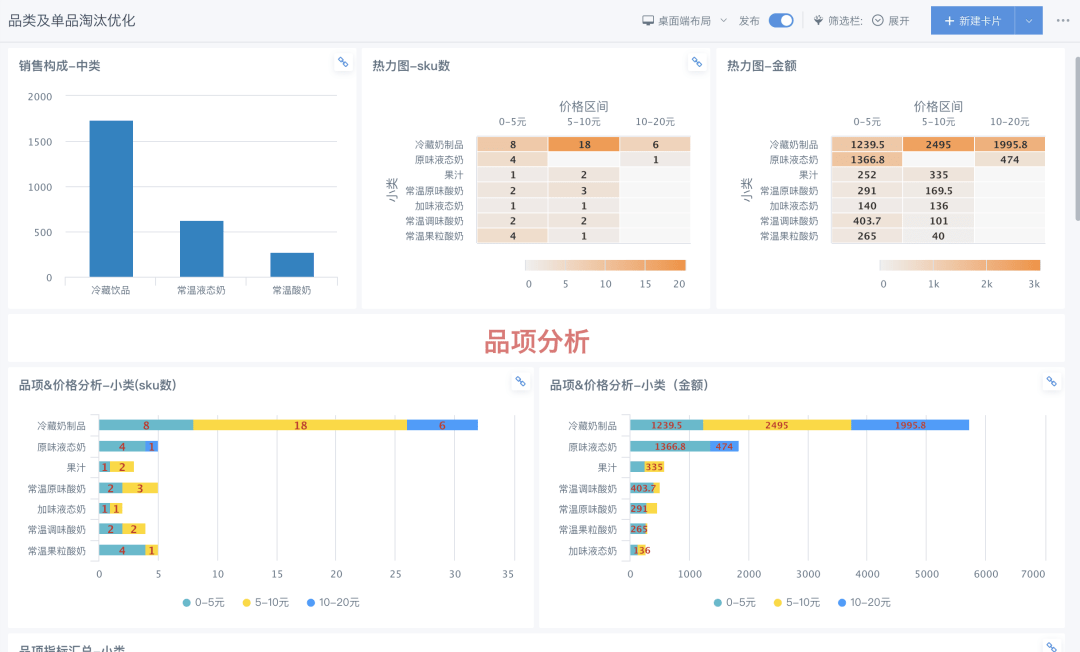 AI插画批量生成攻略：从工具选择到实用技巧，全方位解答用户疑问