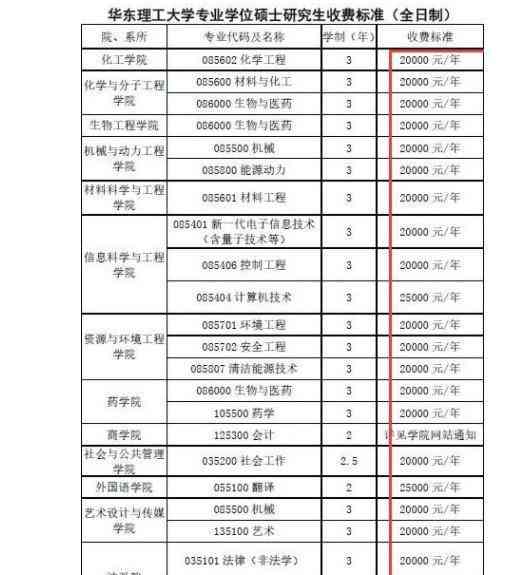 深圳人工智能培训费用一览：各大机构课程学费多少钱及一般收费标准