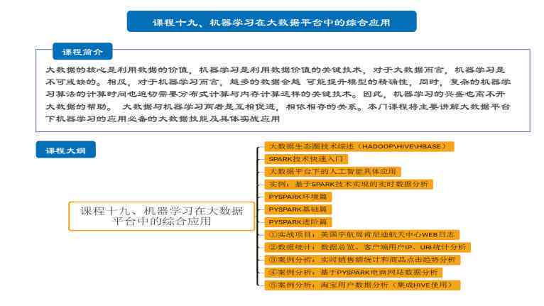 深圳人工智能培训费用一览：各大机构课程学费多少钱及一般收费标准