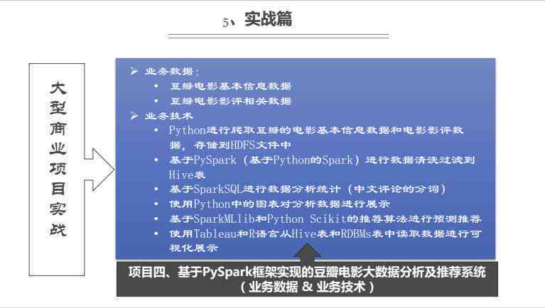 深圳人工智能培训费用一览：各大机构课程学费多少钱及一般收费标准