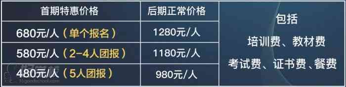 深圳人工智能培训费用一览：各大机构课程学费多少钱及一般收费标准