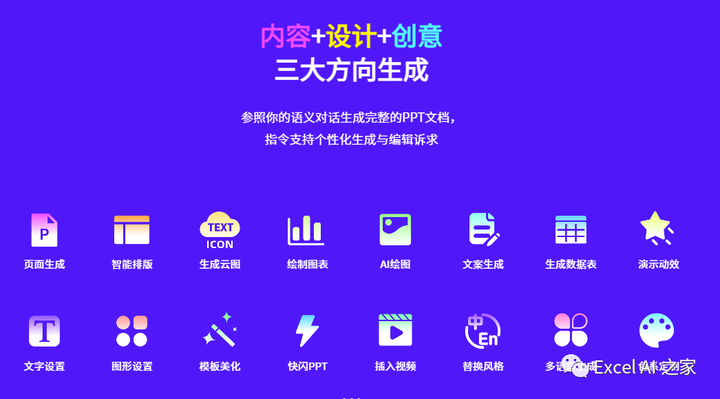 AI智能一键生成PPT：全面覆自动化演示制作解决方案