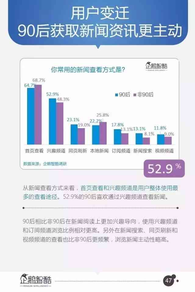 AI驱动下的未来发展趋势预测：全面解读科技、经济、社会变革走向