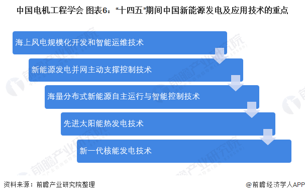 AI智能定制全方位大学规划与未来发展策略指南