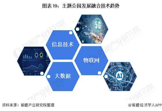 AI智能定制全方位大学规划与未来发展策略指南