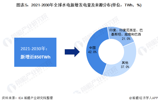 AI智能定制全方位大学规划与未来发展策略指南