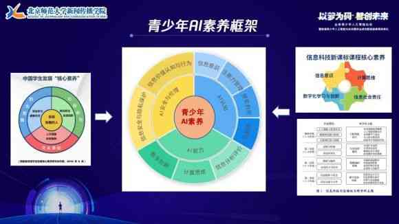 微软人工智能课程：全方位培训，涵AI基础知识与实践应用