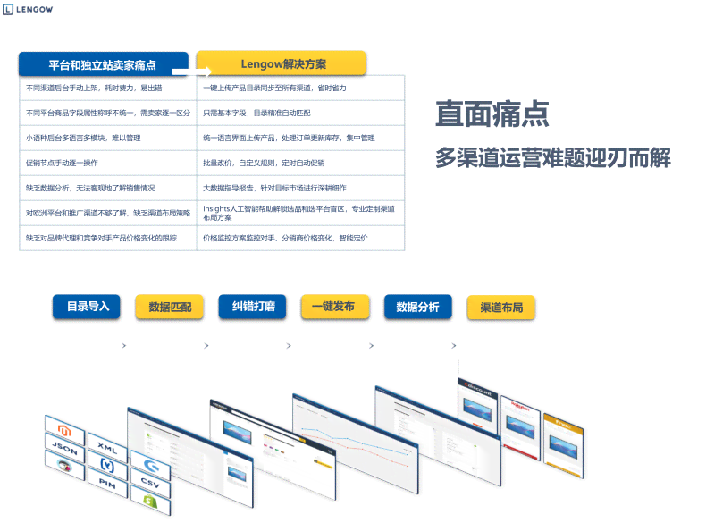 全方位文案推广攻略：深度解析模板技巧，全面覆用户搜索痛点与解决方案