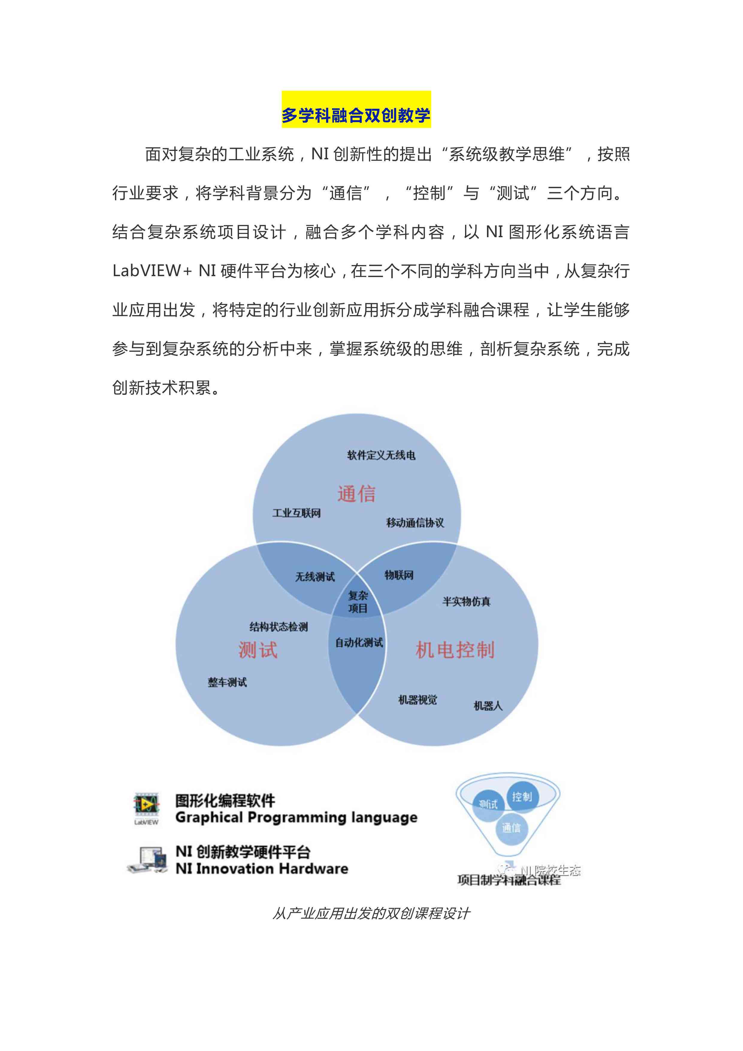 创新生成策略与实践方法探究