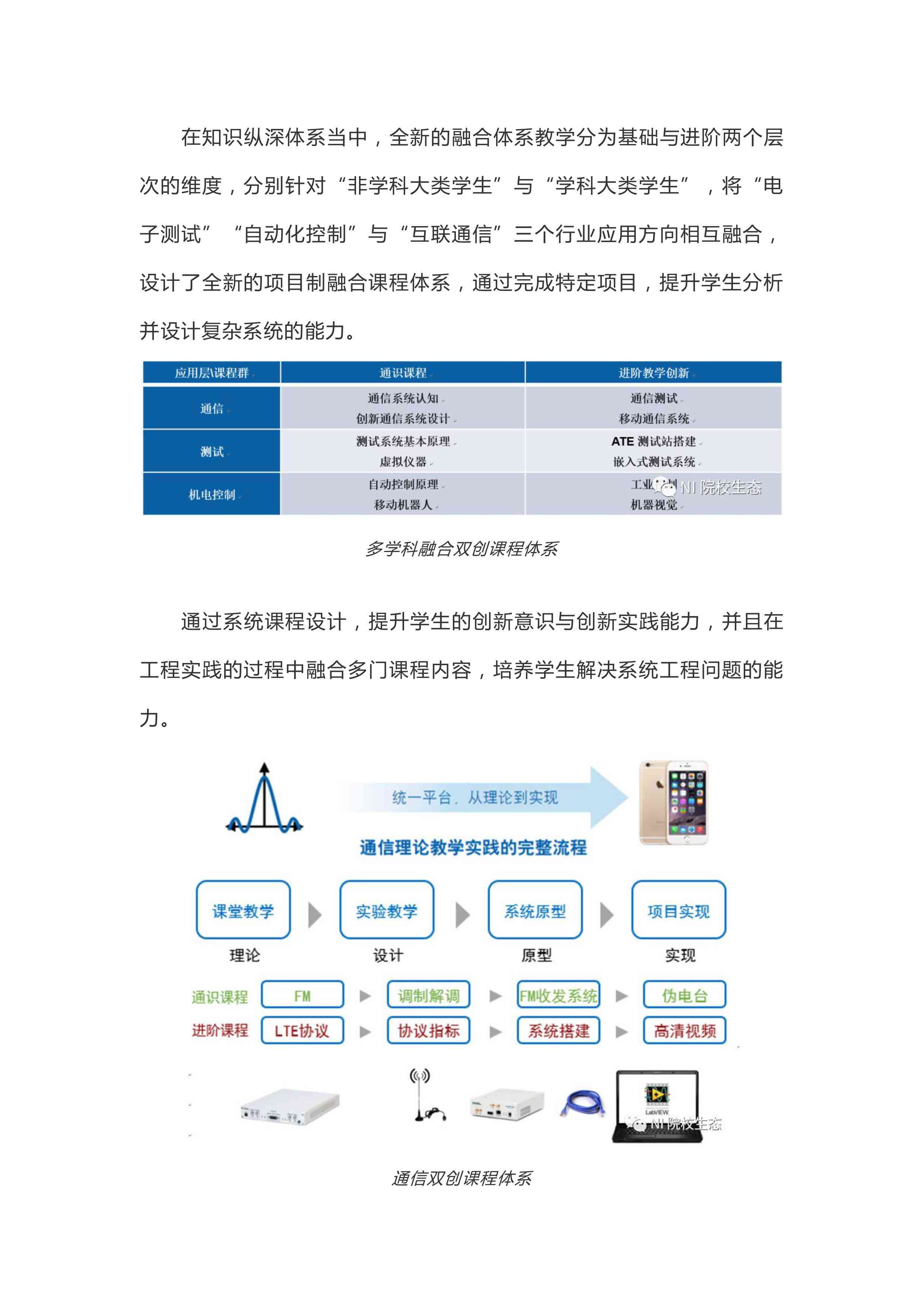 创新生成策略与实践方法探究