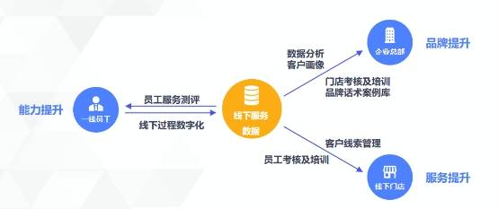 AI赋能安全生产：一键生成安全培训，助力企业安全文化普及与提升