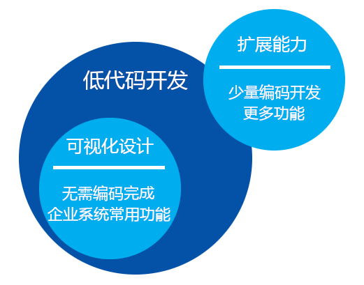 AI赋能安全生产：一键生成安全培训，助力企业安全文化普及与提升