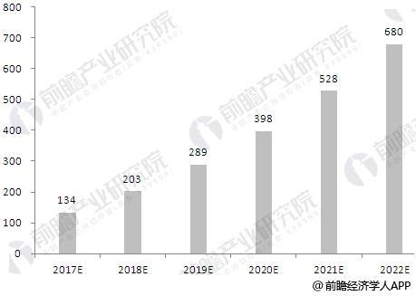 深入解读AI未来：全面剖析人工智能发展趋势与行业应用前景