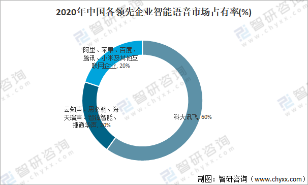 未来展望：人工智能发展趋势与广阔发展前景解析