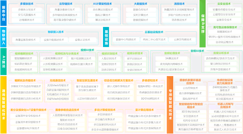 探秘全球：全面盘点国外热门AI文字生成器网站及功能特点