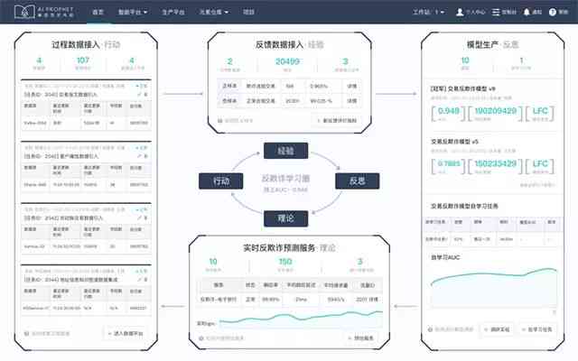 探索PS 23版AI新功能：为何生成式AI缺失及如何全面提升图像编辑体验