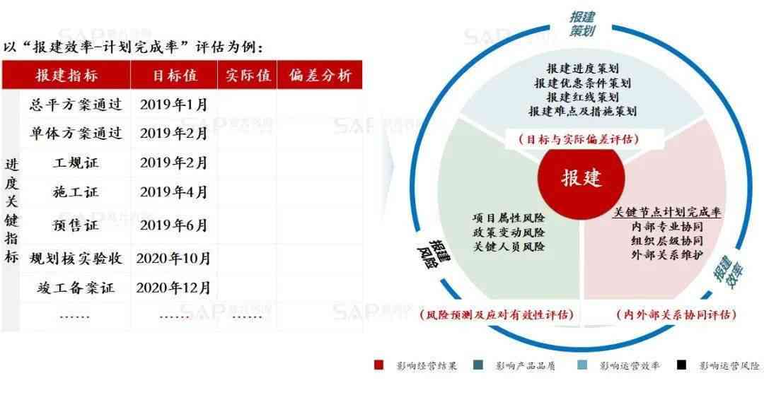 知网论文写作与检测：了解哪些检查项目至关重要