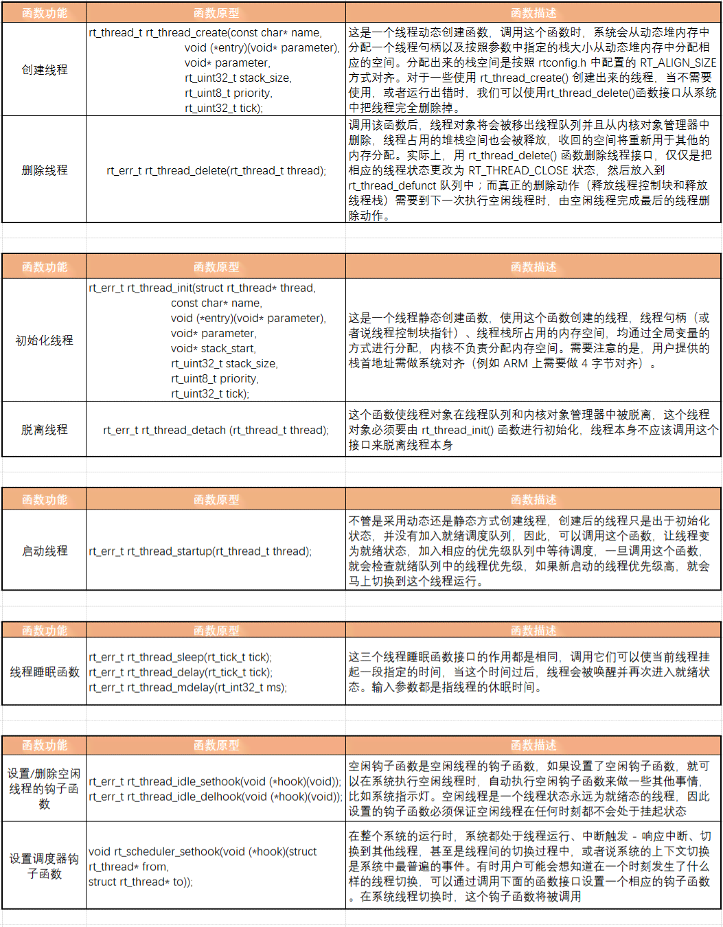 知网API：详解基本使用方法、接口服务、价格表2023及学校网指南