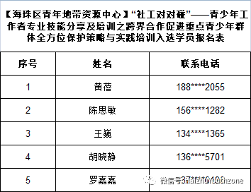 楚雄地区全方位技能提升培训班：涵热门课程与实用技巧