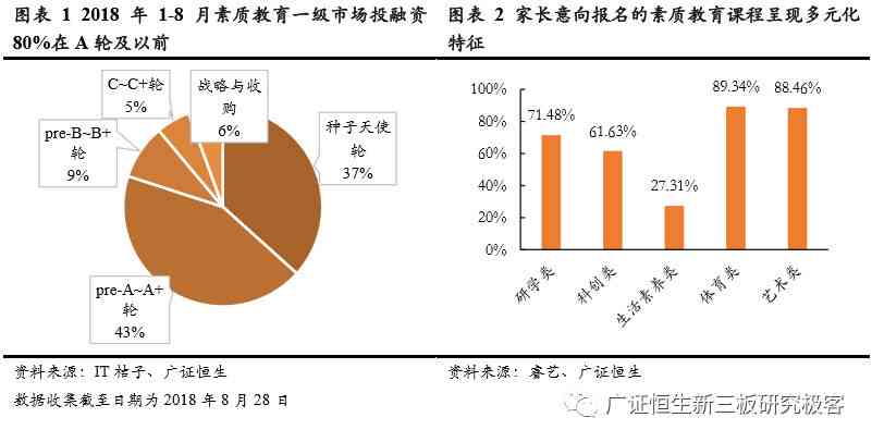 楚雄地区教育培训机构一览：涵多类型教育服务与资源全面解析