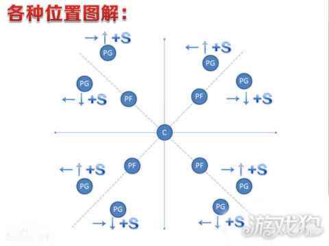 AI形状生成器：从原理到实践，全方位解析与绘制技巧指南