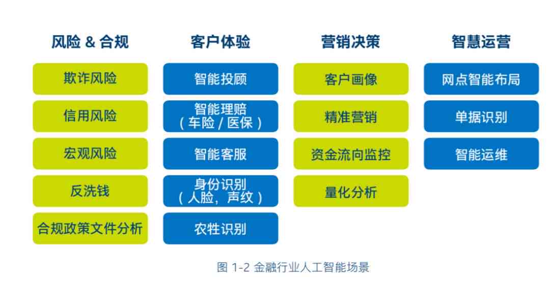 AI形状生成器：从原理到实践，全方位解析与绘制技巧指南