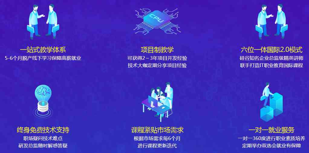 丽江ai培训有什么专业的机构及学校排名一览