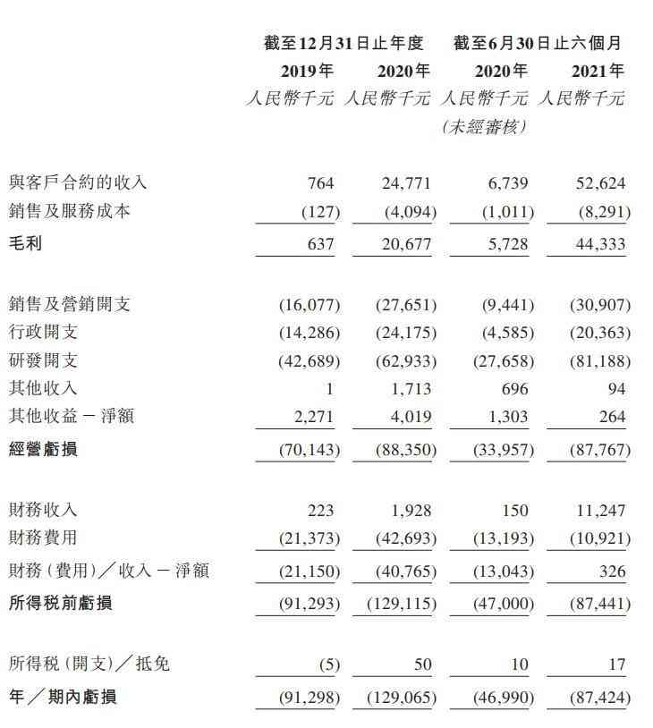 创世AI生成的录片有哪些：名字、作品及人物一览