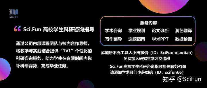 论文选题的理由和条件分析ai生成