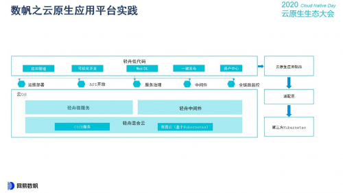 华为开发者打造的自动绘画生成软件：揭秘这个华为网站是什么