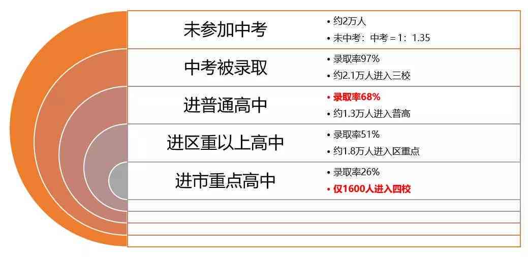 培训机构教学策略与方法：全面解析如何提升学员学效果与技能掌握