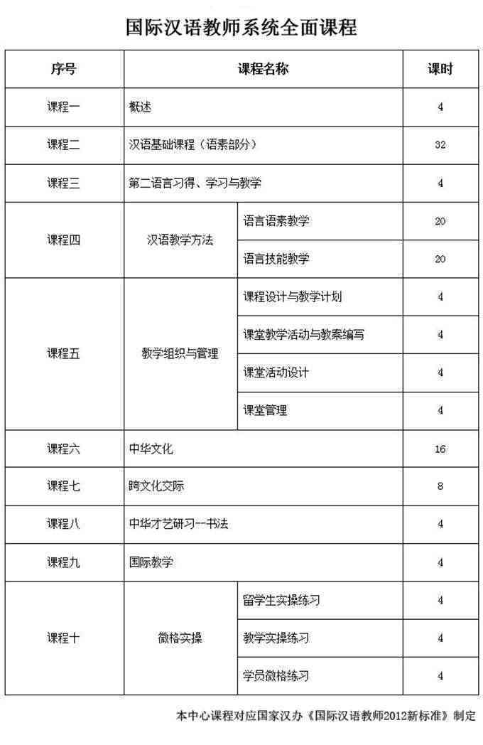 培训机构教学策略与方法：全面解析如何提升学员学效果与技能掌握