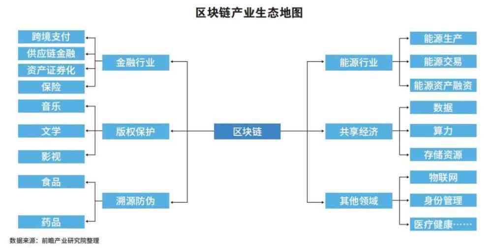 AI生成软件如何深刻重塑行业格局及其未来发展趋势解析