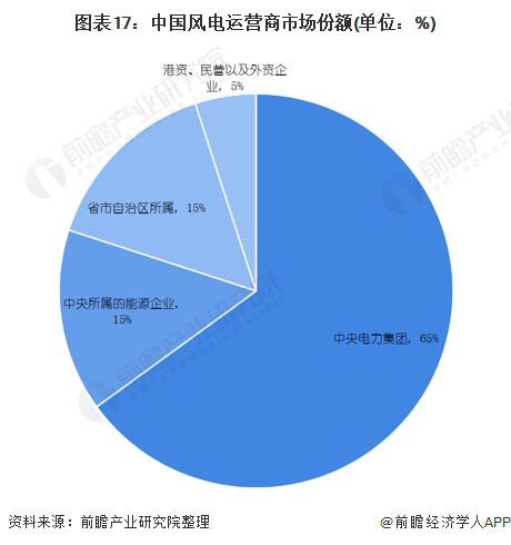 AI生成软件如何深刻重塑行业格局及其未来发展趋势解析