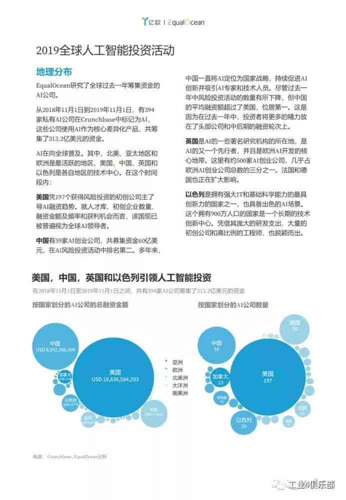 ai生成软件对行业的影响论文：深度解析与范文示例