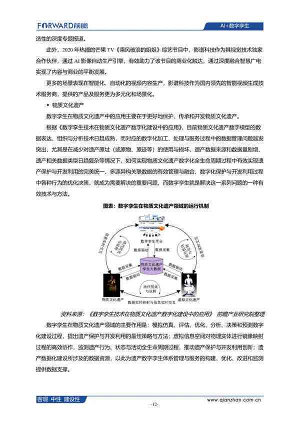 ai生成软件对行业的影响论文：深度解析与范文示例