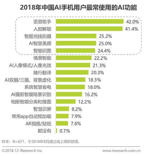 智能AI芝麻官：一键生成、定制服务，全方位解决政务办理难题