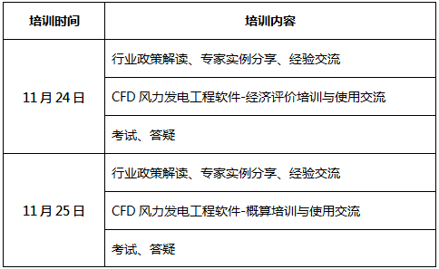 常州软件设计培训班地址电话及学费点评，磁针教育培训学校详询