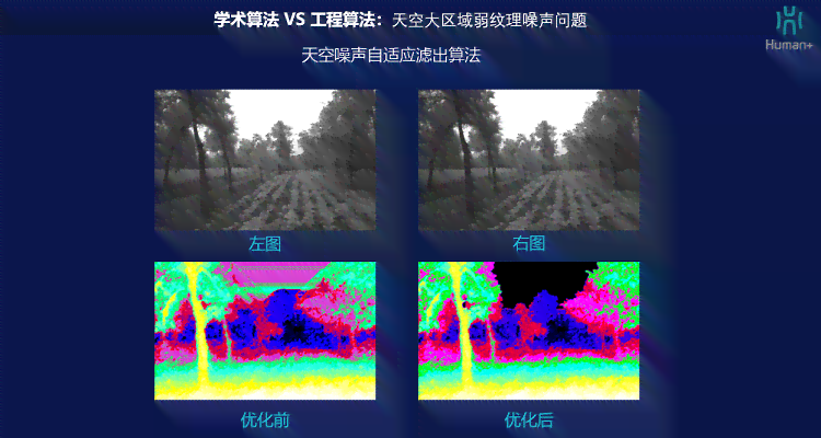 四维AI生成像不像电脑生成的真实度对比分析