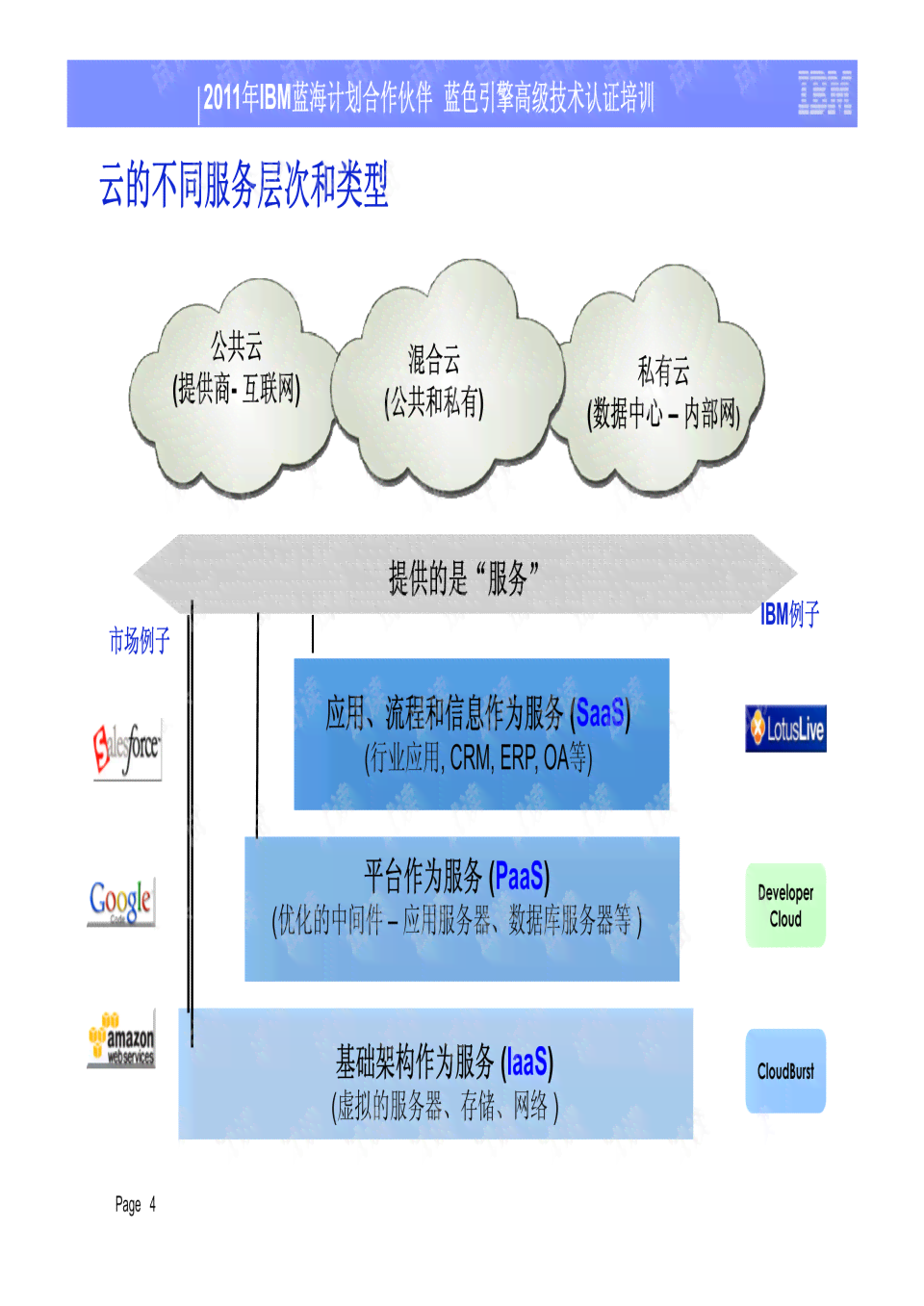 引领未来：首席AI架构师培养计划，锻造顶尖人才以架构智能时代