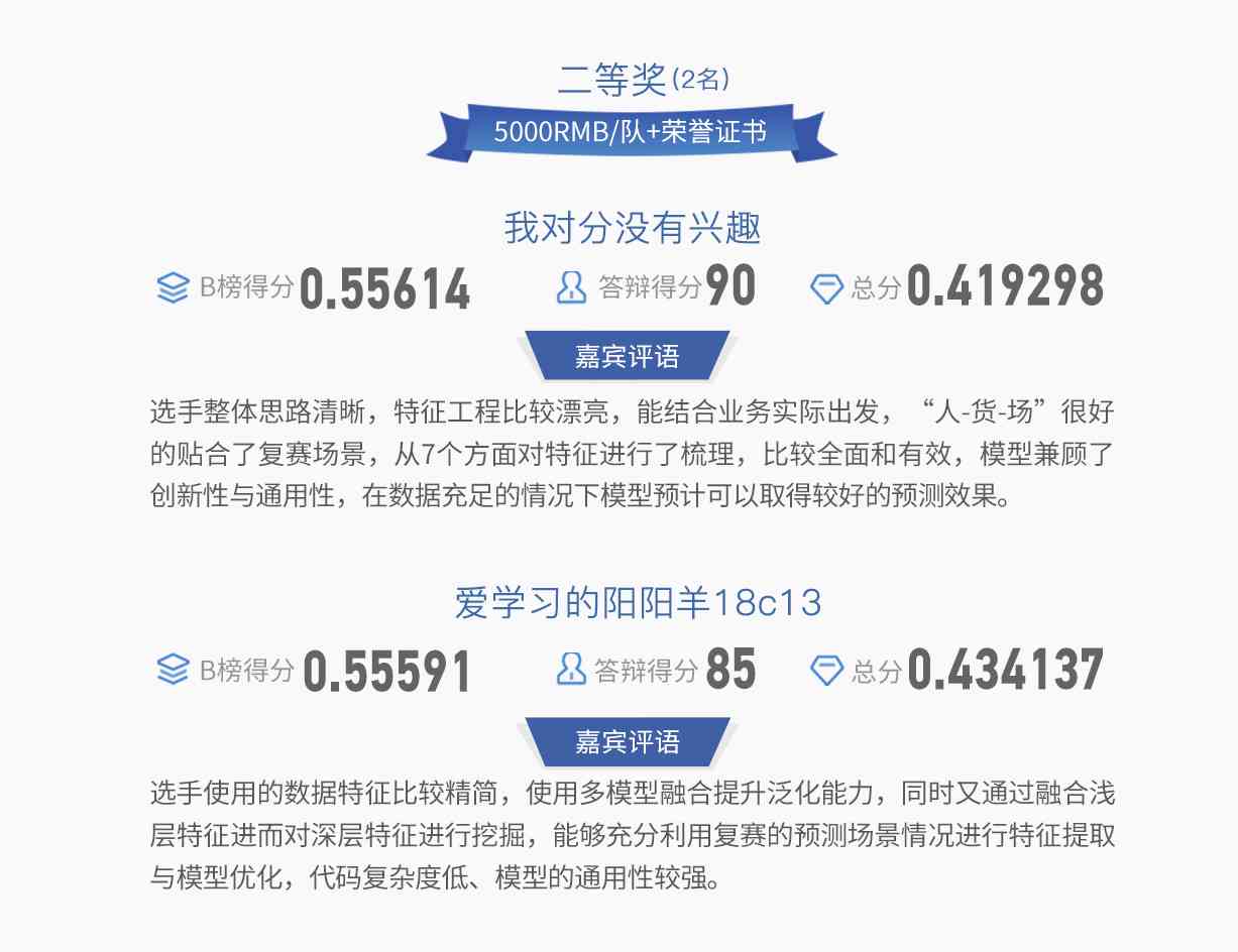 头条AI写作大赛是什么：类型、官网、入围名单及2019获奖作品一览