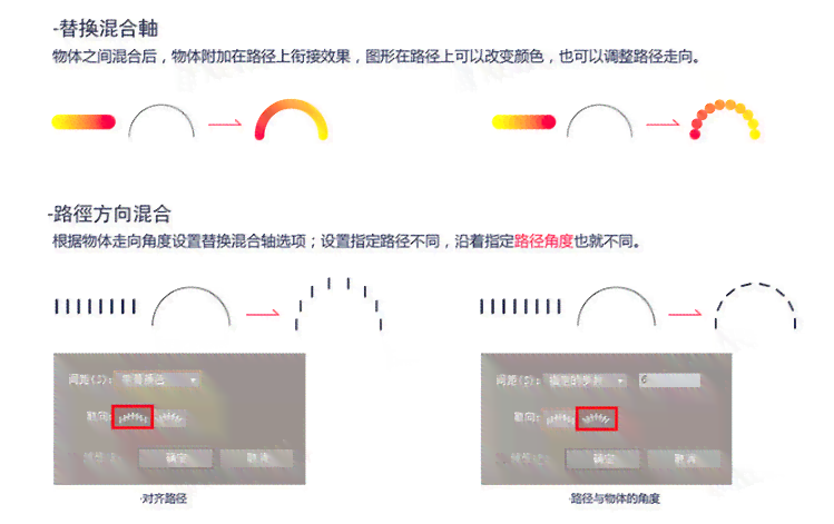 ai生成中的素材在哪里找：详解素材获取方法与途径