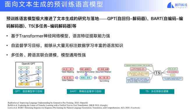 AI生成素材版权问题：生成的素材可以用作商用吗？