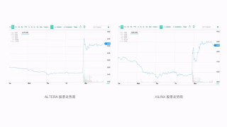 穿越之旅：AI如何高效生成与设置更优路径指南