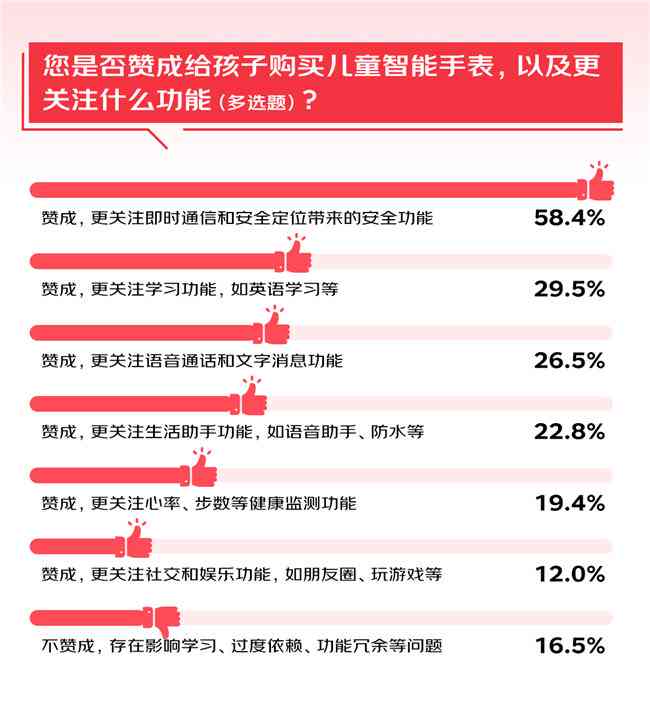 AI一键生成个性化头像：涵多风格、自定义特征，满足各类用户需求